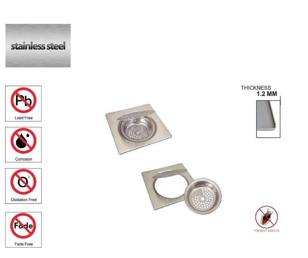 SLINE Stainless Steel Grating and Filter (1.2mm x 6 Inches x 6 Inches) - 00204L, view 1
